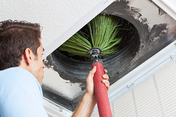 Ductwork Cleaning Services in TN